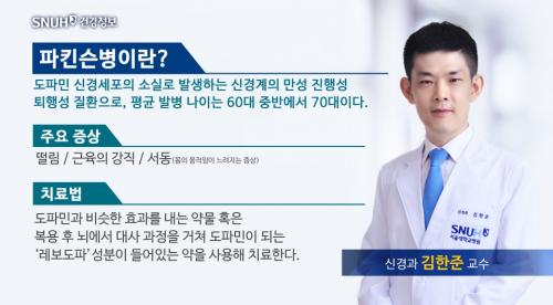 ��Ų���� �ֿ� ����� ġ���