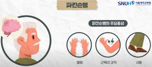 ��Ų������ �ֿ� ����