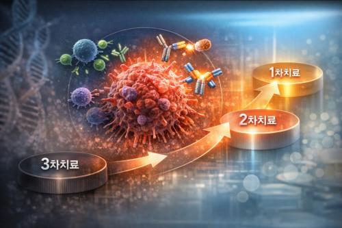 ��������� �ı� ġ�� ���ο��� �ʱ� ġ�� �������� ������ ��� ��� ȯ�� ���� 3~5�� �����ϸ�, ó�� �Ⱓ�� ��� 2�� �̻� ����Ǵ� Ư���� ���δ�.&nbsp;�������� �ڻ� �๰�� �ʱ� ġ�� ���� ���Կ� �Ȱ����� ���� �̴�.&nbsp;<br>