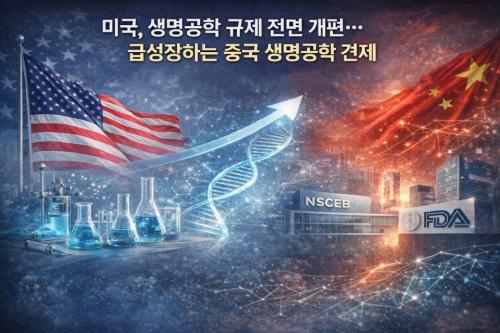 �̱��� �޼����ϴ� �߱��� ���̿� ���⿡ ������ �ڱ� �� �������� ���� ü�踦 ���� �����Ѵ�. ���� �������� ���� �߱����� ����ǰ� �ִ� �ӻ����� ���ڸ� �ٽ� �̱����� ����鿩 �۷ι� �б��� ������ �ϰڴٴ� �����̴�.