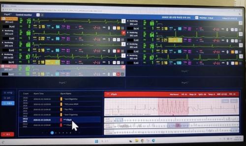 ��ũ(thynC) ���� ����͸� ȭ�鿡 �ɽǺ���� ������ ���.