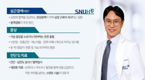 �ɱٰ�� ���� (����뺴�� ��ȯ�⳻�� ������ ����)