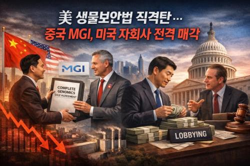 �̱� �������ȹ�(Biosecure Act)�� �������� �̱� ���� �� ������ ������ �߱� ����ü ��� ��� MGI(MGI Tech)�� �ᱹ �̱� ��ȸ�縦 �Ű��ϸ� ���� ȸ�ǿ� ������. (����=AI ���� �̹���)