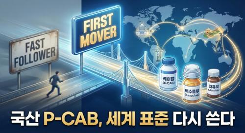 ��ȭ�� ��ȯ ġ���� ���忡�� ���ѹα� �������� ������ ���� ���� ���̿� �����ߴ�. ���� P-CAB �ž���� �ȹ� ������ �Ѿ� �۷ι� ���� Ȯ�忡 �ӵ��� ���� �ֱ� �����̴�. �Ϻ� ���ɴ������� ������ �۷ι� P-CAB ������ ���� ���� ��K-���࡯�� �ֵ��ϸ� �� ���� ǥ���� �ٽ� ���ڴٴ� �⼼��. [����=AI ���̳��� ���� �̹���]