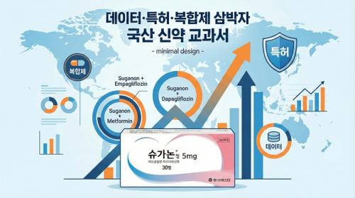 �۷ι� �索�� ġ���� ������ �����뷮 ������ �߽����� �޼��� �����ǰ� �ִ�. ���ƿ���Ƽ�� �̷��� �з����� ��ȭ�� ���������� �а�, �ٱ��� �������� ���Ϲ����� Ư�� ���� ������ �����ϰ� �İ���� ���������� �йи� Ȯ�� ������ �����ϰ� �ִ�. [����=AI ���̳��� ���� �̹���]