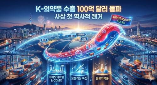 ���� �Ǿ�ǰ ������ ��� ó������ ���� ����� 100�� �޷��� �����ϸ� ��K-���̿����� ������ �����ߴ�. ���̿��ùз��� �߰��� ����� ��Ź���߻���(CDMO) ���� Ȯ�밡 �¹����� �Ǿ�ǰ�� ���� �ٽ� ���� ���� ǰ������ ������ �ڸ� ��Ҵٴ� �򰡴�. (AI ���� �̹���)