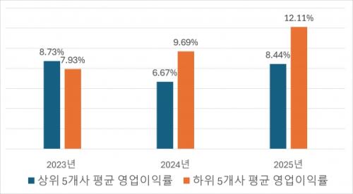 ��ó:�ｺ�ڸ��ƴ���