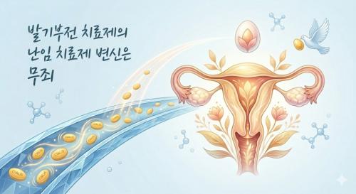 �̱� �϶��� ������ �߱����ġ���� ���þ˸������� ���� ���� ġ�ῡ�� ���� �� �ִ��� �� ���ӻ��� Ž���ϴ� �ӻ������ ����ȴ�. [������ ����� ���ظ� ���� ���� AI ���̳��� ���� �̹���]