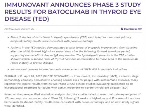 �̹³��Ʈ�� ���� �ð� 2�� ���� 5�ÿ� ��ǥ�� �����ڷ� ������.