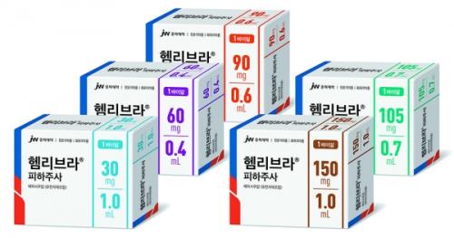 JW�߿������� A�� ���캴 ġ���� ���𸮺��(Hemlibra, ���и� : ���̽��ָ���Emicizumab)��