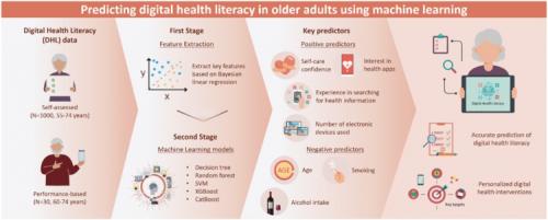 [�׸� ����] �ӽŷ����� Ȱ���� ������ �������ｺ���ͷ��� ����