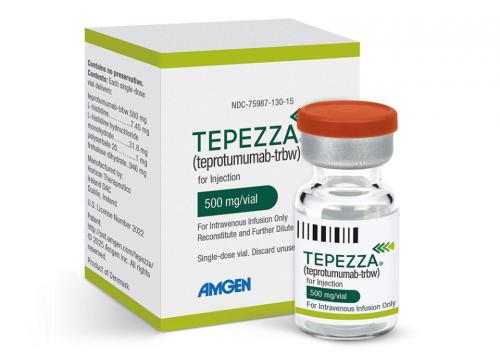 �����ڸ����� ���󼱾Ⱥ���(Thyroid Eye Disease) ġ���� ��������(Tepezza, ���и� : ��������������Teprotumumab)�� [����=�����ڸ��� ����]