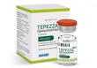 �����ڸ����� ���󼱾Ⱥ���(Thyroid Eye Disease) ġ���� ��������(Tepezza, ���и� : ��������������Teprotumumab)�� [����=�����ڸ��� ����]