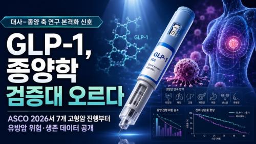 GLP-1 ���� �����Ͱ�&nbsp;���� �ӻ� �����а� �ְ� ���� �м� ������ ���̱��ӻ�������ȸ �����м���ȸ 2026(ASCO 2026)������ �ټ� �����ȴ�. (���ظ� ���� ���� AI�� ������ �̹���)<br>