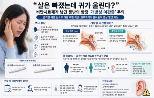����� ���ظ� ���� ���� AI ChatGPT�� Ȱ���� ������ �̹���