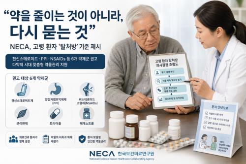 �ѱ������ǷῬ����(NECA)�� 22�� ���� ȯ���� �پ��� ����� �����ϱ� ���� ������ ȯ���� �پ��� ��� ������ ���� Żó�� ���̵���Ρ��� ����, �Ƿ� ���忡 �����ߴ�. (������ ����� ���ظ� ���� ���� ������ AI�� �̿��� ������ �̹���)