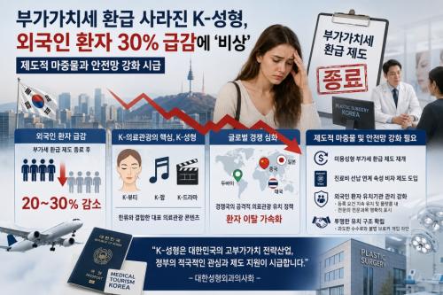 ���ѹα� �Ƿ������ �ٽ� ������ K-������ ������ �庮�� �ε����� ��鸮�� �ִٴ� ������ ���Դ�. [����� ���ظ� ���� ���� AI�� Ȱ���� ������ �̹���]