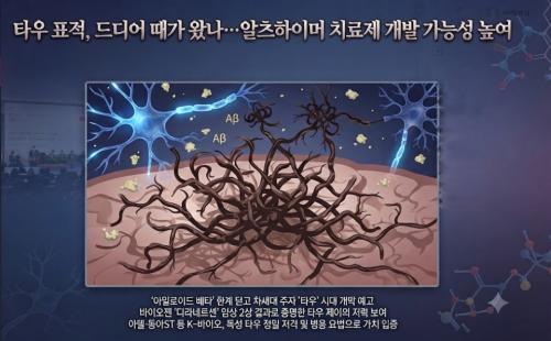 �������̸Ӻ� ġ���� ������ ������ ���ƹз��̵� ��Ÿ(A��)�� ǥ�� ġ�������� ���� �ӻ� ���忡�� ȿ�ɰ� �������� �Ѱ踦 ���̴� ��Ȳ����, ������ Ÿ���� ��Ÿ��(Tau) �ܹ������� ���ɼ��� �����ϸ� ���� ġ���� ���߿� ���� ��밨�� ���̰� �ִ�. [AI ���� �̹���]