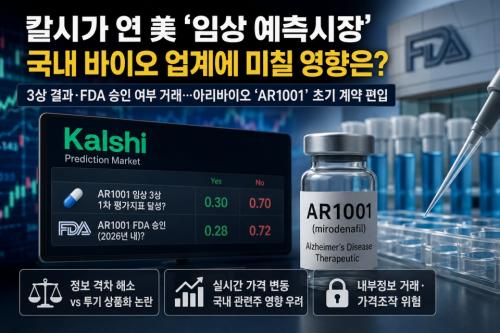 �̱� �������� �ŷ��� Į��(Kalshi)�� �����ð� 16�� �ı� �ӻ���� ����� �̱� ��ǰ�Ǿ౹(FDA) ���� ���θ� ����Ĵ� ����� ����ߴ�. �ʱ� ��� ��󿡴� �Ƹ����̿��� �������̸Ӻ� ġ���� �ĺ����� ��AR1001���� ���Ե� ���� ���ÿ� ��ĥ ���⿡�� ������ �򸰴�. [AI ���� �̹���]