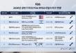 ������ ����� ���ظ� ���� ���� AI�� Ȱ���� ������ �̹���.