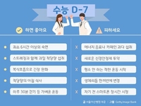 ���� D-7, �Ƿ� ���� ���� '�� ���' ���� �����