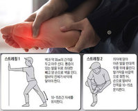 '�' �����ٸ��� ���� ��, ��Ʈ��Ī �غ�����.. ���� �����