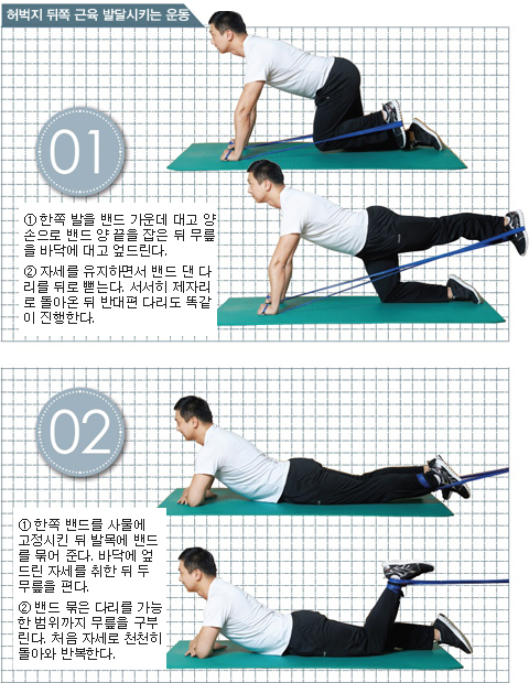 허벅지 뒤쪽 근육 발달시키는 운동