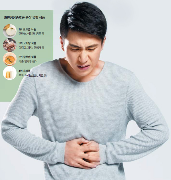 과민성장증후군 증상 유발 식품 그래픽