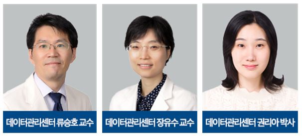 강북삼성병원 데이터관리센터 류승호·장유수 교수, 권리아 박사 연구팀