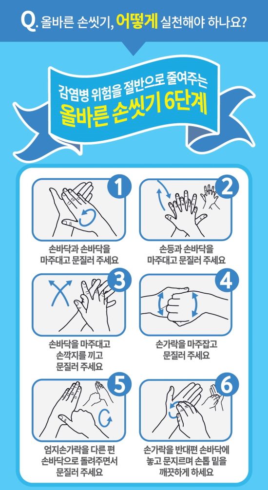 질병관리본부 올바른 손 씻기 홍보리플렛