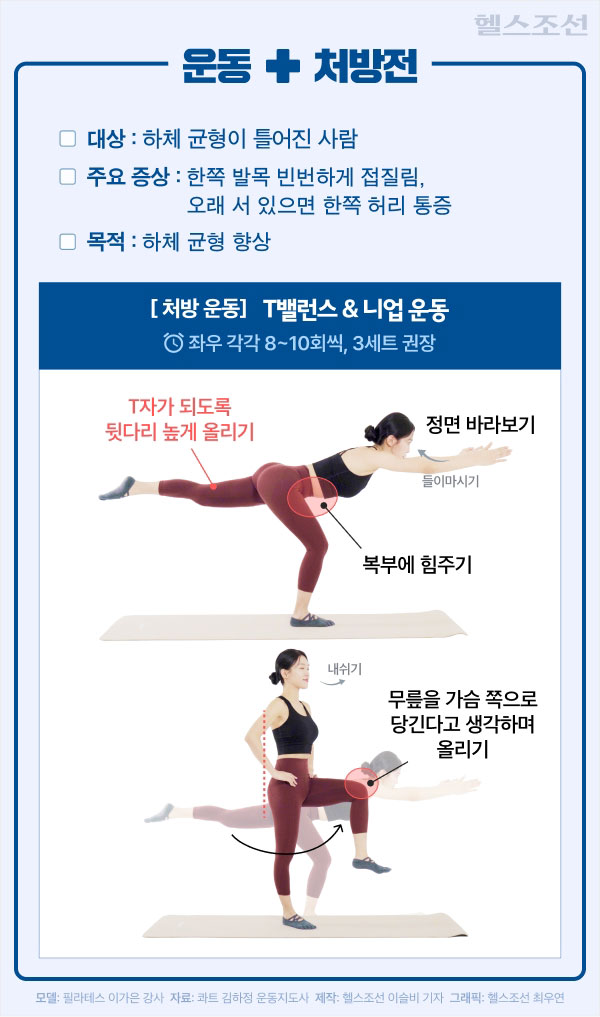 한쪽 발목 계속 접질리는 사람 주목! ‘이 운동’ 시작하세요