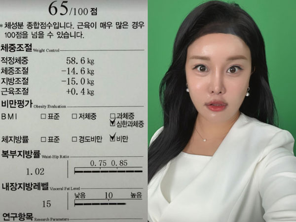 ‘비만 판정’ 랄랄, 다이어트 선언… 체지방 많다던데, ‘눈바디’는?