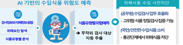 ���赵 ���� �׷���