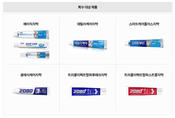 식약처, '금지성분' 애경 2080 수입치약 전수 검사