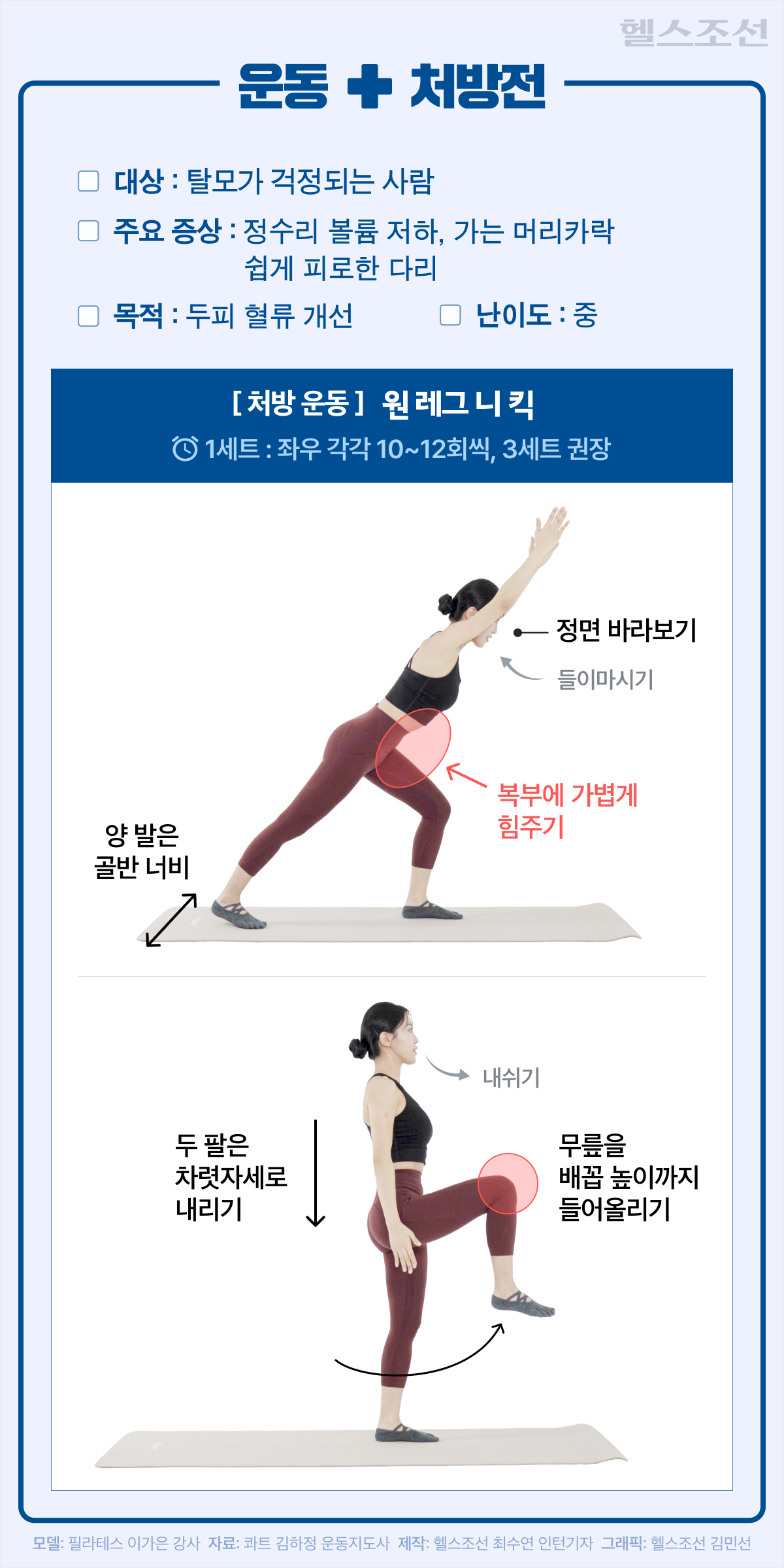 �� ���� �� ű