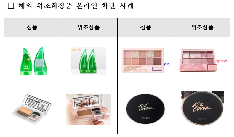 ȭ��ǰ ���