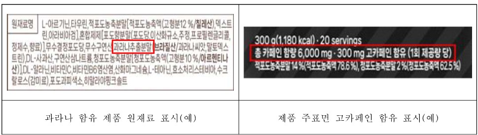 ����� ǥ��