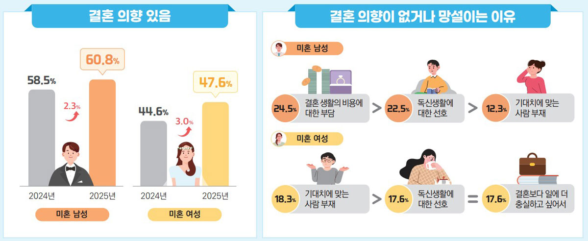 ��ȥ ����