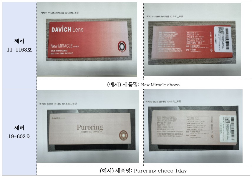 ȸ�� ��� ����