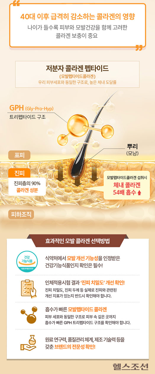 머리숱 그대로인데 비어 보이는 이유… '모발 노화'