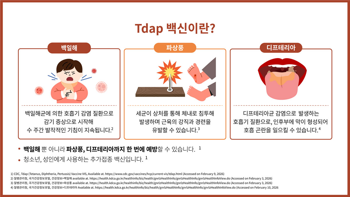 Tdap ����̶�?