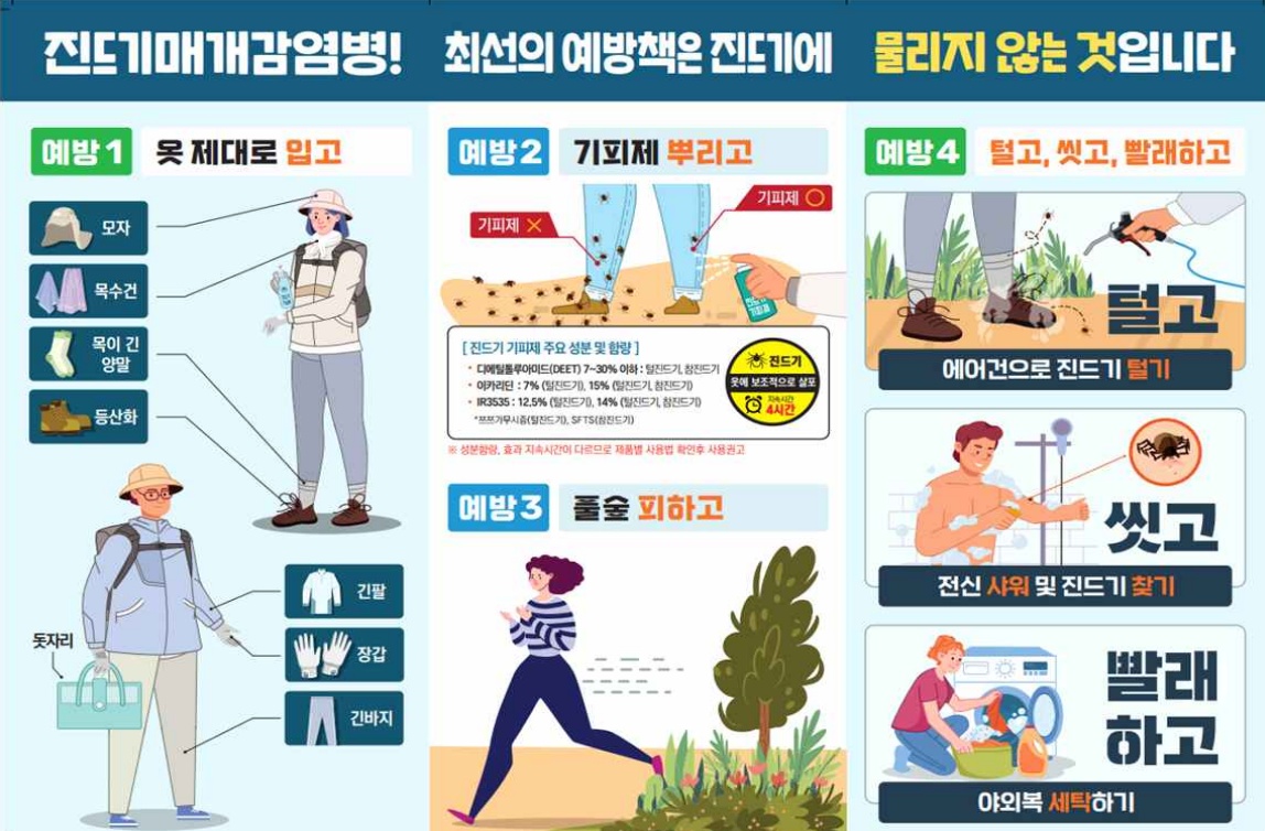 예방 안내포스터