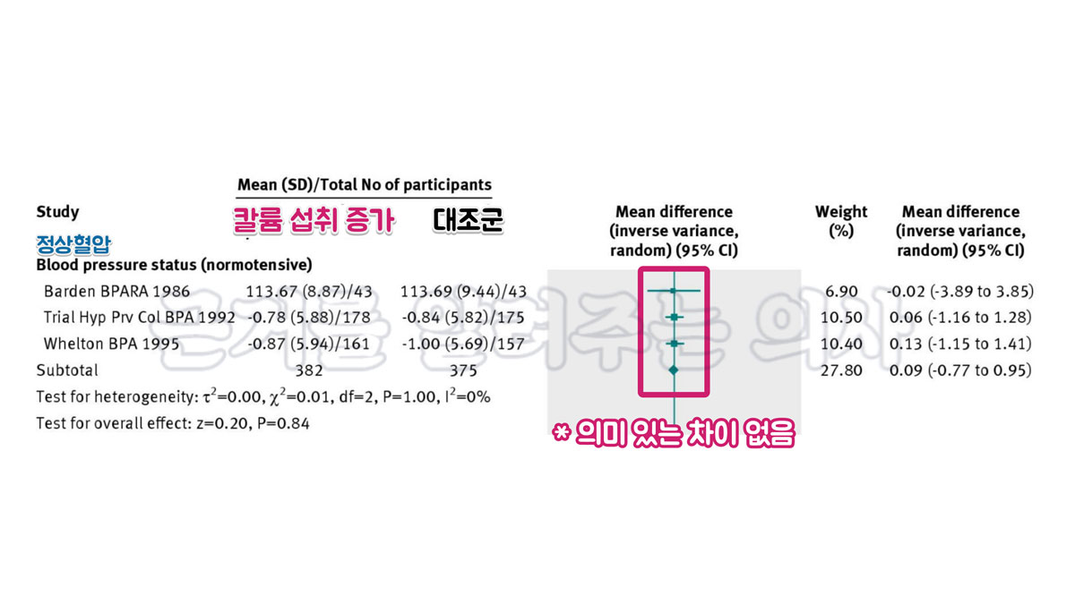 ‘부기차’ 마시면, 아침 얼굴 부기 정말 빠질까?