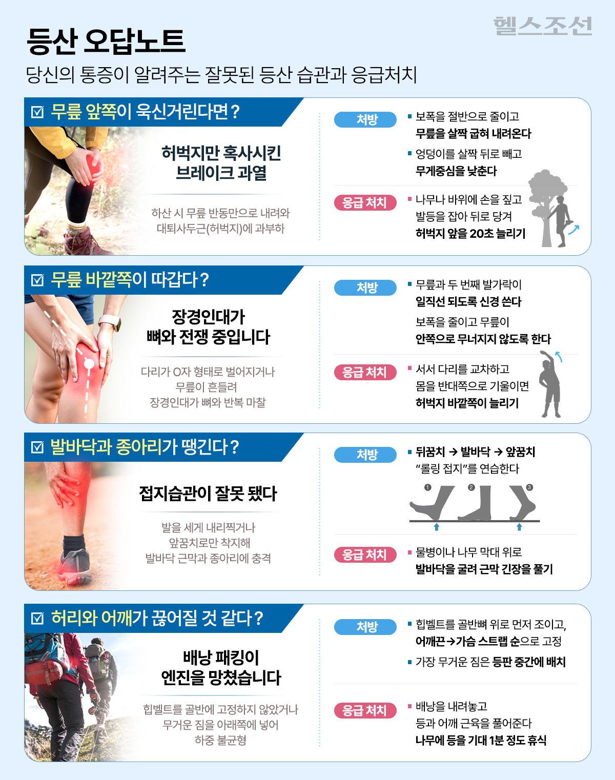 등산 처방 그래픽