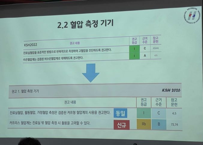 피피티 슬라이드