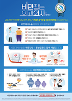 ���Ѻ񸸴��ܰ���ȸ, ������� �ܰ��ǻ硯 ķ���� ����