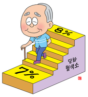 [�д�365] 70�� 7%, 80�� 8%�� ���� ��ȭ������ ���� �����Ѱ�?