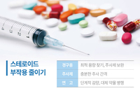 �糯�� �� �����׷��̵塯�� ���ۿ� ���� ����ϴ� ��