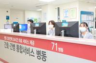 �����ƻ꺴��, ��ȣ������ ���ռ��� ���� Ȯ��