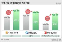 �����彺 �������� �ѱ��� 1�б� ���������� ��������